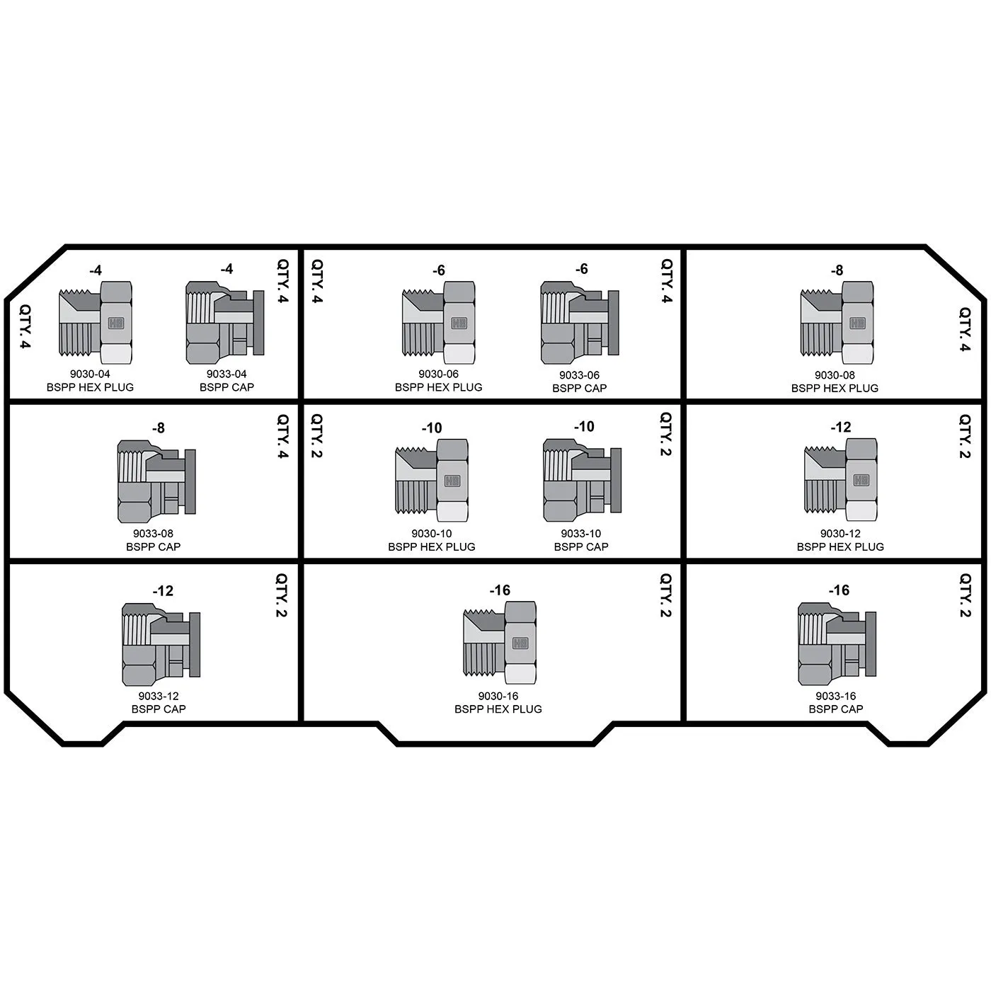 HOSEBOX Fitting Pack for BSPP Caps and Plugs