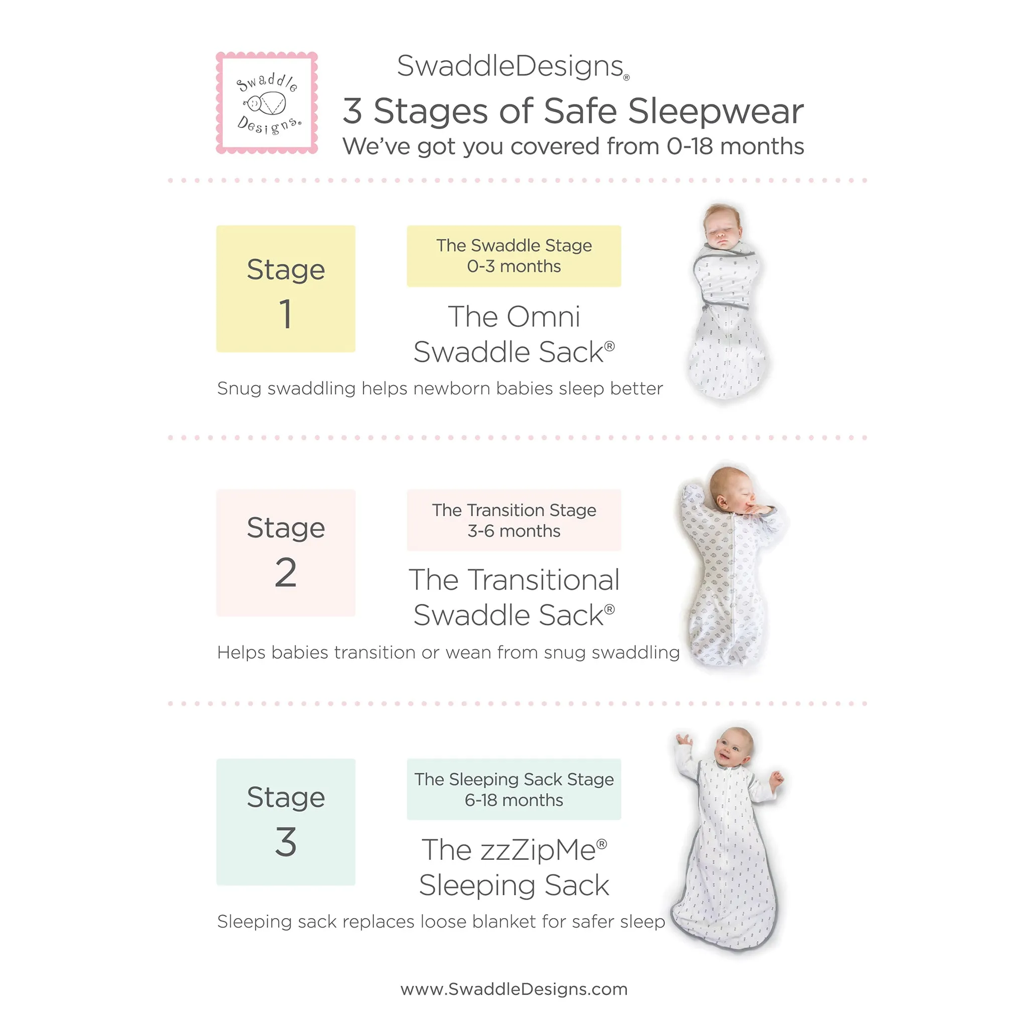 Transitional Swaddle Sack  - Arms Up 1/2-Length Sleeves & Mitten Cuffs, Classic Polka Dots, Sterling